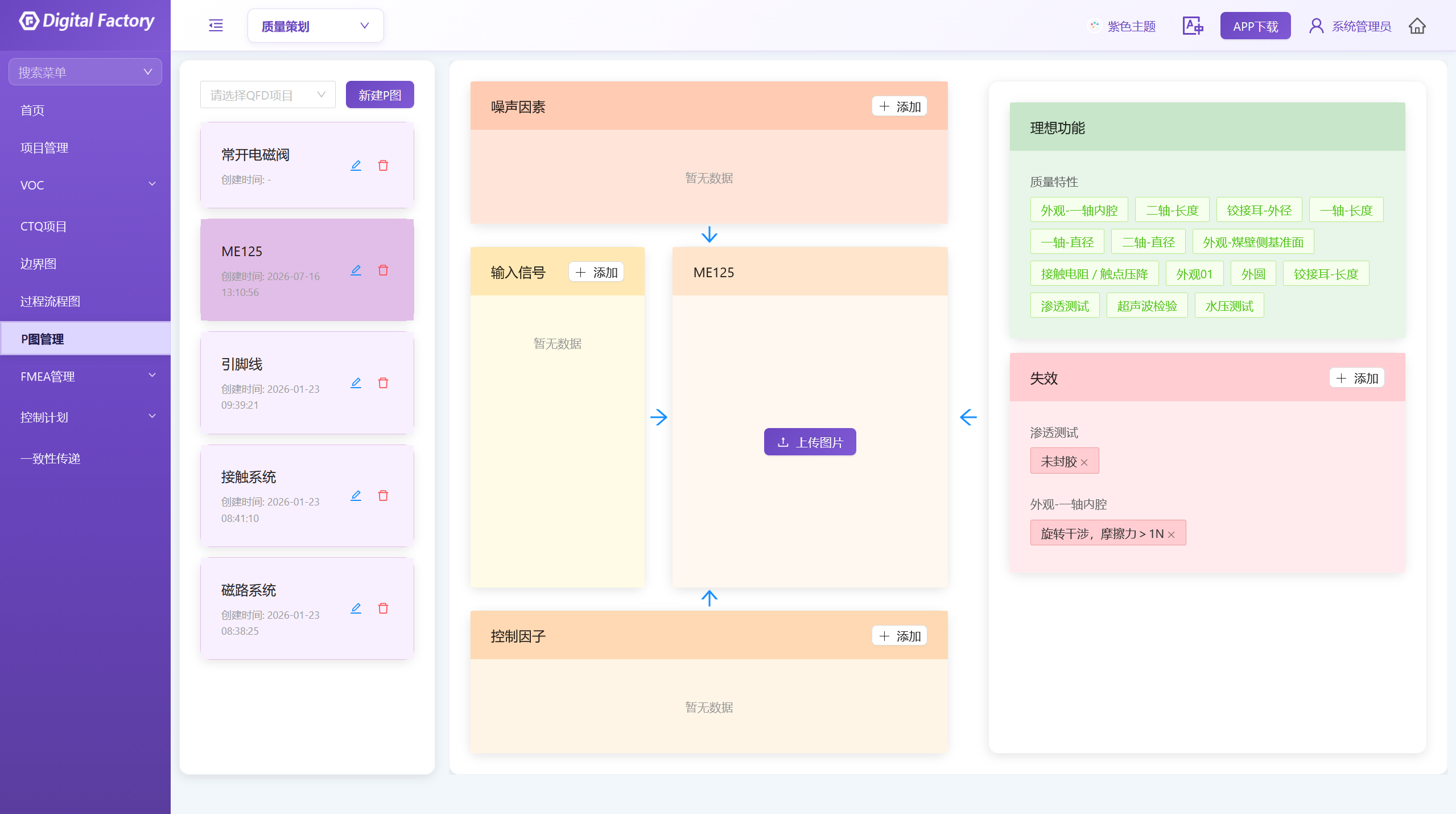 P 图管理页面