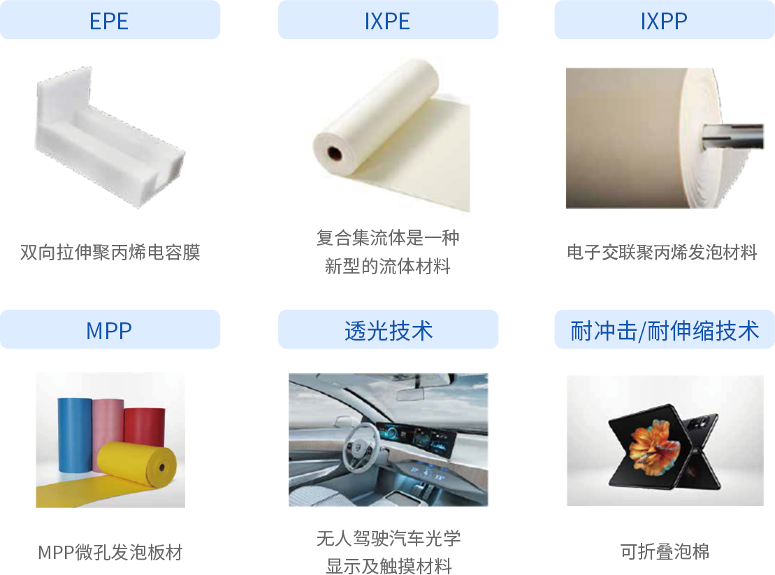 Triumph’s Products-Foam Products