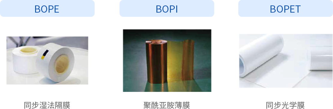 Triumph’s Products- Biaxially Oriented Films