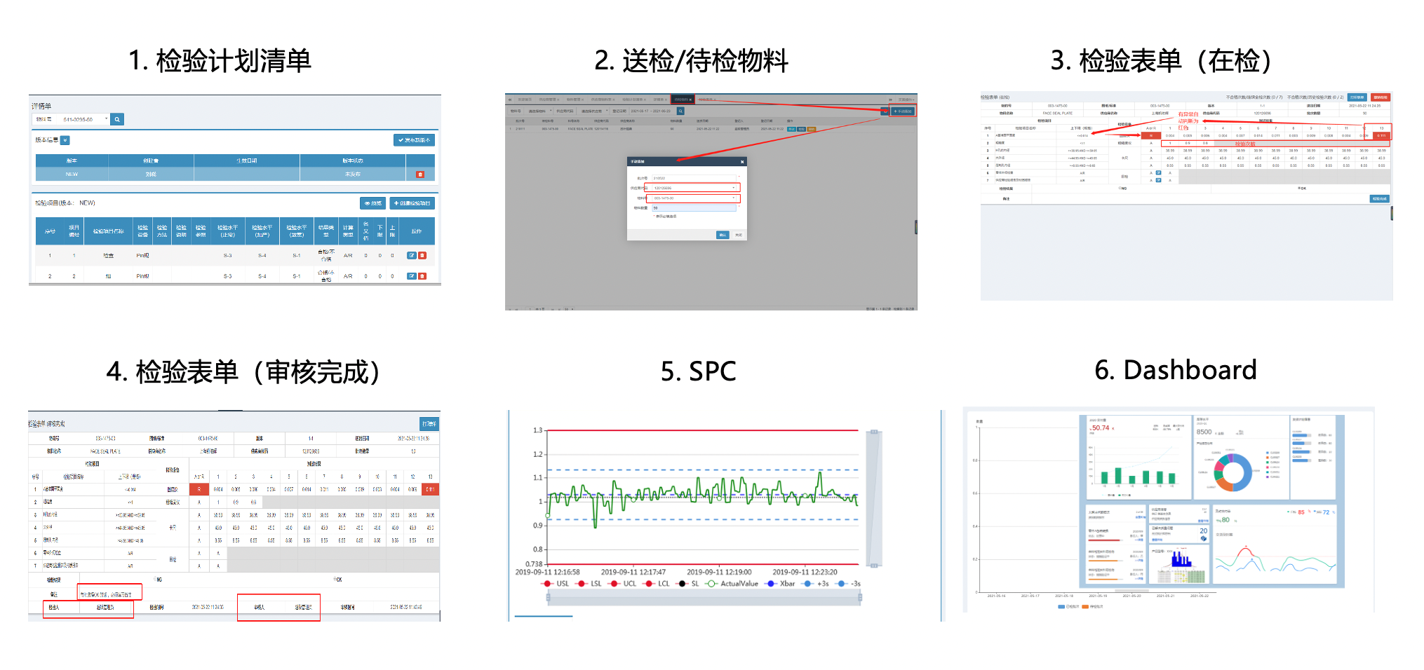 质量管理- 过程质量监控