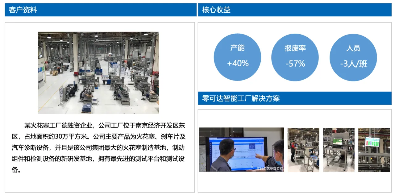零可达客户案例-某汽车部件工厂