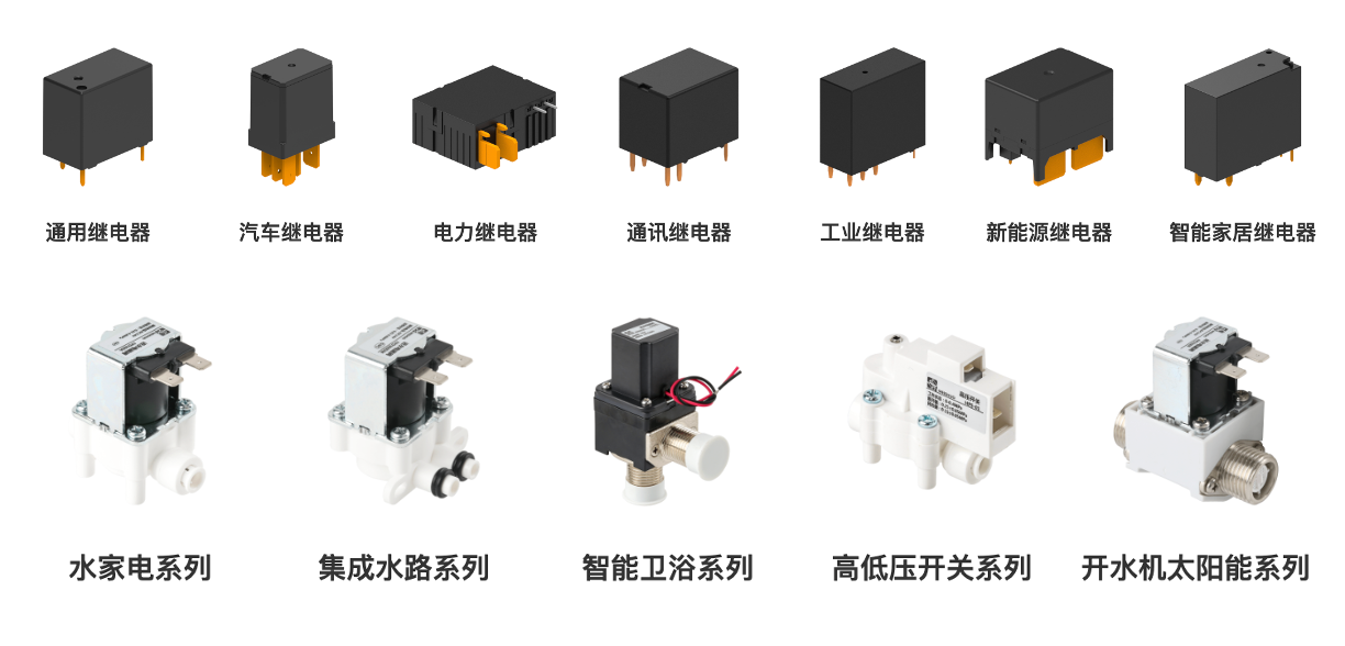 客户核心产品.png