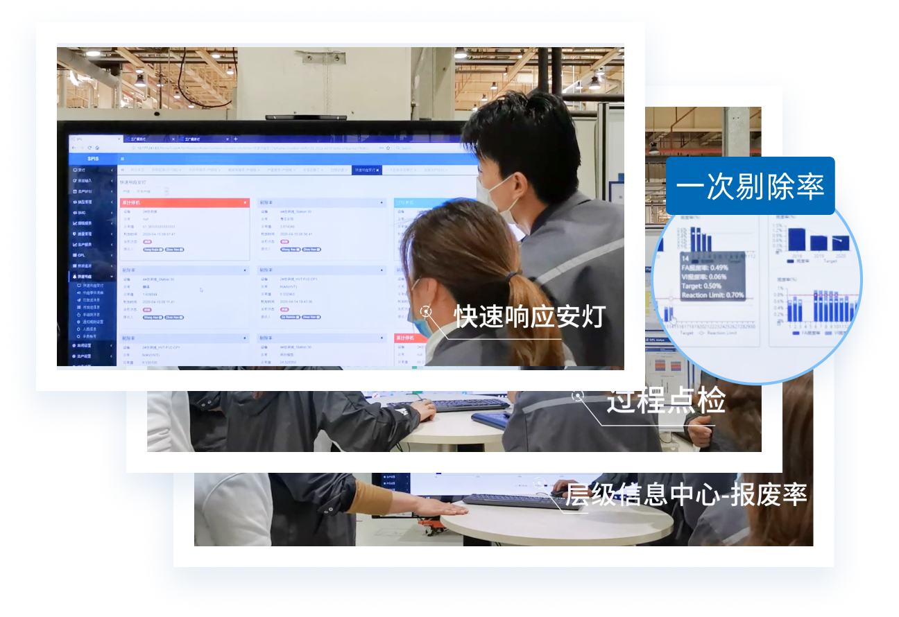 零可达MES亮点